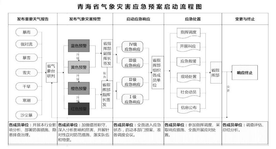 做爱影片